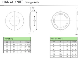 Lames de découpe de haute précision, lames circulaires industrielles de qualité supérieure, outils de coupe personnalisés, carbure SKD11 - Product Image 1