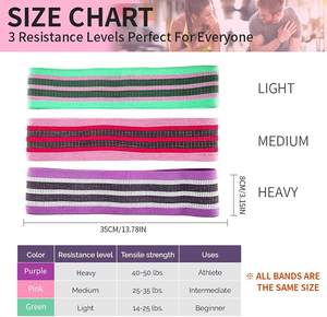 Bandas de Resistencia Elásticas de Látex de Resistencia Media con Nuevo Patrón Personalizado de Geo Brother Co, Bandas Largas para Ejercicios de Fitness en Casa - Product Image 6