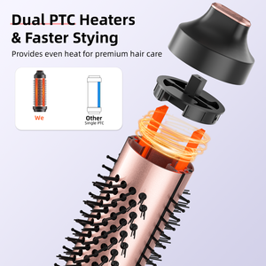 Brosse Sèche-Cheveux et Coiffante Thermique Anti-Frisottis Ionique 3-en-1 à Chauffage Rapide 1000W avec Technologie Céramique PTC et Flux d'Air pour Tous Types de Cheveux - Product Image 3