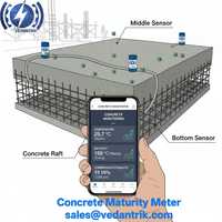 Sensor Inalámbrico de Maduración de Concreto con Cuatro Puntos de Detección (Superior, Medio, Inferior) para Medir la Resistencia con Software Web Integrado