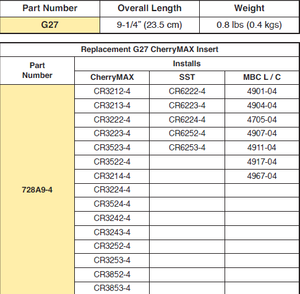 Remachadora Manual Cherry G27 CherryMAX - Product Image 3