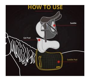 Wholesale Western Style Horse Equipment <b>Dressage</b> Saddle Pad with Foam Filling Veet Cloth Veet Pads for Horses - Product Image 4