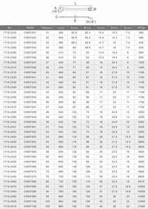 ประแจรวมโครเมี่ยมสำหรับซ่อมแซม DIY - Product Image 6