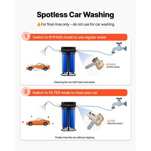 Spotless Car Wash Water System 2x4L DI Resin TDS Meter Bypass Valve Deionized Water for Car <b>Washer</b> Spot Free - Product Image 4