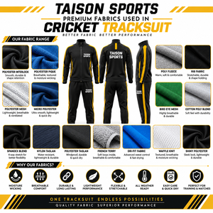 Chaqueta Deportiva de Cricket Premium, 300 GSM, Poliéster Interlock, Azul Rey, Cierre Completo, Ecológica, Impermeable, Forro Polar Cortavientos - Product Image 2