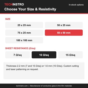 Vidrio Recubierto de FTO de 50x50 mm, 1.6 mm, 10 Ohm/sq, Sustrato de Vidrio de Óxido de Estaño Dopado con Flúor para Fotoelectroquímica y Sensores - Product Image 4