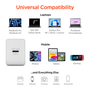 Speedboost 65W USB-C PD PPS เครื่องชาร์จแล็ปท็อปความเร็วสูงแหล่งจ่ายไฟสำหรับแล็ปท็อป - Product Image 2
