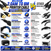 Câble d'imprimante USB 2.0 LUNG KAY Durable SR plaqué or haute vitesse A vers B pour imprimante, scanner de bureau, contrôleur MIDI