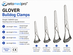 Pinces de chirurgie cardiovasculaire GLOVER Bulldog Clamps Straight DeBAKEY Jaws, longueurs totales 5,1 cm, 6,4 cm, 8,9 cm, 12,1 cm, ZETOMEDPRO - Product Image 2