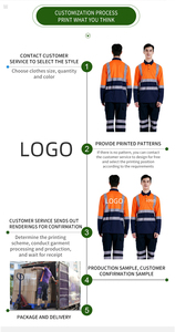 ผู้ผลิตชุดทำงานเพื่อความปลอดภัย โรงงานผลิตชุดทำงาน ชุดทำงานแขนยาวเพื่อความปลอดภัย ชุดทำงานมืออาชีพ ชุดยูนิฟอร์ม OEM - Product Image 3