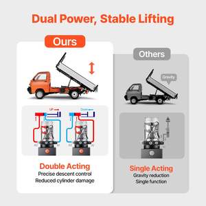 Unidad de Potencia Hidráulica de Doble Acción de 20 Cuartos para Remolques Volquete, Presión Máxima de Alivio de 3200 PSI, Caudal de 0.91 GPM, Bomba de 12V CC, Metálica - Product Image 4