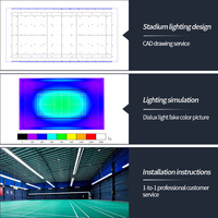 Fabricant chinois de luminaires pour terrains de badminton, éclairage anti-éblouissement pour salle de badminton, UGR<19, éclairage sportif pour terrain de pickleball
