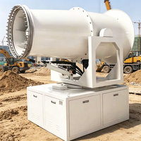 Canon à brouillard haute efficacité pour humidification, désinfection et stérilisation
