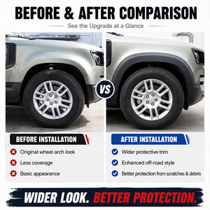 Extensions d'ailes multicolores en ABS pour <span class=keywords><strong>Land</strong></span> Rover Defender 110, garnitures de protection tout-terrain - Product Image 5