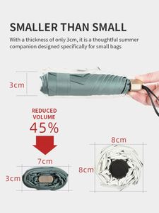 Promotional 5 Folding Umbrella Ultra Light Capsule <b>Mini</b> Pocket Sunshade UV Protection Compact Dependable Factory - Product Image 2