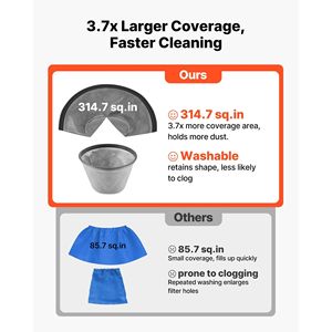 Aspirapolvere Portatile da 800W per Liquidi e Solidi, 2.6 Galloni, 2.5 HP di Picco, con Vari Ugelli, Tubo da 1.25 Pollici x 4 Piedi - Product Image 4