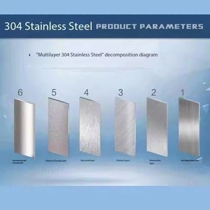 Grille de vidange carrée en acier inoxydable ABS, <span class=keywords><strong>prix</strong></span> d'usine, 9 pouces, 12 pouces, anti-UV, pour spa encastré, couleur blanche - Product Image 2