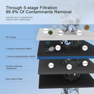 VIBE FOREST GREEN REVERSE OSMOSIS <b>SYSTEM</b> ZINC COPPER ALKALINE TDS <b>system</b> 9L storage capacity LED indicator food grade material - Product Image 6