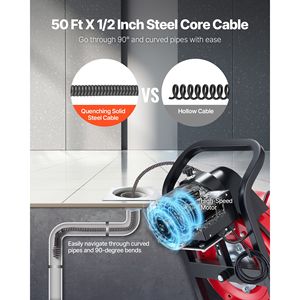 Sonda per la pulizia di scarichi con alimentazione manuale, 50 FT x 1/2 pollice, con 4 frese, attivazione ad aria, interruttore a pedale da 2-6 pollici, macchina per la pulizia delle fognature - Product Image 3