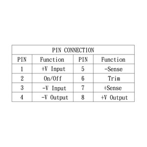 15V 5A 75W แยก DC เป็น DC Converter แรงดันไฟฟ้า300VDC ต่ำสุด-55 ℃ อุณหภูมิในการทำงาน - Product Image 3