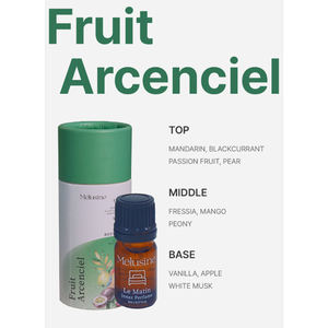 [SILKY SEOUL] Parfum Intime Brume Parfumée pour Zone Intime Féminine Senteur Fraîche Soin d'Hygiène Parfum Intime (1~3) - Product Image 2