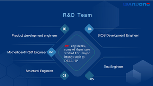 Ordinateur portable de jeu 15,6'' Ryzen 5 9600X sous Windows 11, nouveau design d'usine, fabriqué en Chine, pas cher - Product Image 5