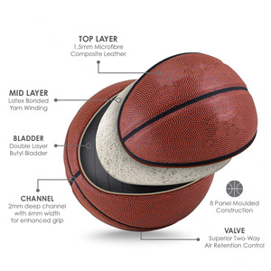 Balón de Baloncesto CONX Personalizable de Alta Calidad y Duradero, Talla 6, Blanco, para Niños y Jóvenes, Cubierta de PVC, Cámara de Goma Natural, Modelo Ligero - Product Image 2