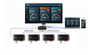 Pantalla LED de Temperatura Industrial para Centro de Datos - Software SCADA Gratuito con Modbus RS485 |   AT-TMS3.1- Disponible para OEM - Product Image 5