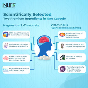 Complément de L-thréonate de magnésium 2083 mg avec vitamine B12 hautement biodisponible 90 capsules végétariennes - Product Image 6