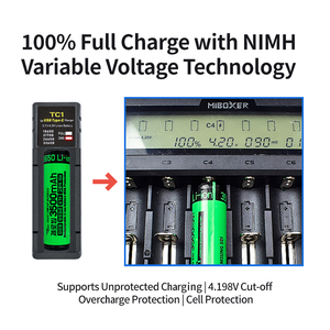 Cargador de Batería Dual ZEROBEAM USB C de Doble Bahía para Baterías Recargables de Iones de Litio 21700 18650 26650 y NiMH - Product Image 5