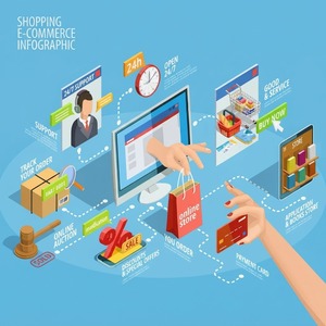 Soluciones Integrales de Optimización de Tiendas en Daraz que Mejoran la Visibilidad y las Ventas en el Mercado - Product Image 5