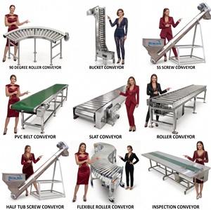 Convoyeur à vis hélicoïdal en acier inoxydable Micron India, garantie 1 an, haute rigidité, équipement de transport pour l'industrie chimique et l'énergie - Product Image 4