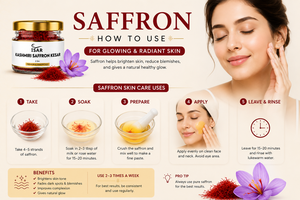 ผงหญ้าฝรั่นแท้เกรดพรีเมียม คัดสรรด้วยมือ กลิ่นหอมเข้มข้น สีแดงเข้ม  เครื่องเทศคุณภาพสูงจากอินเดีย - Product Image 4