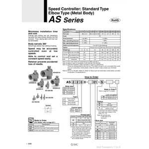 อุปกรณ์ควบคุมความเร็วลม AS2200-F02-S ชิ้นส่วนนิวเมติก SMC - Product Image 2