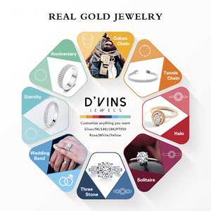 Bijoux D'vins : Diamant synthétique (cultivé en laboratoire) de qualité supérieure, taille brillant ronde, 5,08 carats, prix par carat, pour la création de bagues - Product Image 5