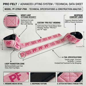 Correas de Levantamiento de Pesas para Entrenamiento de Fuerza, Soporte de Muñeca, Protección para Gimnasio, Correas Resistentes para Peso Muerto - Product Image 2