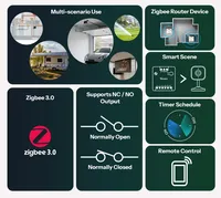 Interrupteur intelligent WiFi Sonoff MINI-D à contact sec pour usage domestique, contrôle par application, compatible Matter, entrée AC/DC, puce ESP32, groupe de scènes intelligentes