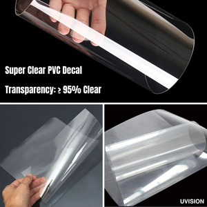 Vinilo Transparente Personalizado con Impresión UV para Ventanas, Adhesivo Decorativo para Vidrio - Product Image 6