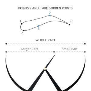 Règle de mesure et gabarit de division pour sourcils à rapport d'or pour microblading et maquillage permanent - Product Image 4