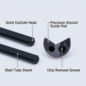Foret de perçage profond à pointe en carbure de haute précision, longue longueur, auto-centrant, personnalisé pour le perçage de précision de l'acier inoxydable - Product Image 2