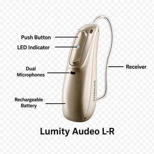 Audífono Recargable Phonak Audeo L30 R Bluetooth de 12 Canales RIC con Amplificador de Sonido, Equilibrio de Tinnitus y Recuperación de Sonido para Adultos - Product Image 5