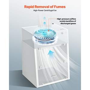 Campana de Extracción de Humos para Laboratorio con Ducto de 22.83 x 25.98 x 24.80 Pulgadas, Área de Trabajo con Luz LED, Prefiltro G1, Equipo de Extracción, Control de Humos para Laboratorio - Product Image 2