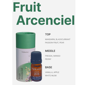 [SILKY SEOUL] Parfum intime premium pour femme, parfum féminin doux, parfum frais, arôme agréable - Product Image 4