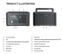 Station d'alimentation portable Aufiner 2000W 1488Wh LiFePO4, charge rapide AC 1000W, générateur solaire 500W pour le camping et la sauvegarde à domicile