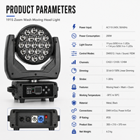 Projecteur LED 19-phares 15W RGBW Wash Zoom avec contrôle DMX512 IP33 Ra95 pour usage résidentiel