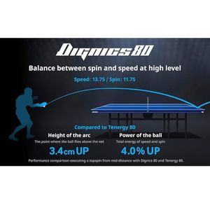 SOLDE sur le caoutchouc de tennis de table Dignics 80 06050 Japon : Haute Tension, Équilibre, Spin, Vitesse, Performance Polyvalente - Product Image 4