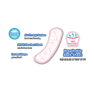 Protège-slip Sanita 16 cm non parfumé respirant sans ailettes absorption légère usage diurne 10 tampons - Product Image 4