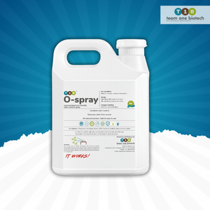 Commercial Odor Control <b>Spray</b> Effective Solution for Indoor Odor Issues - Product Image 2