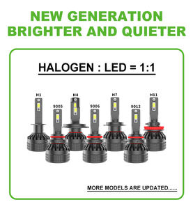 YUFING <span class=keywords><strong>R9</strong></span> 28W F150 R8 LED phares haute puissance étanche faisceau de brouillard pour Ford <span class=keywords><strong>Audi</strong></span> voiture camion - Product Image 2