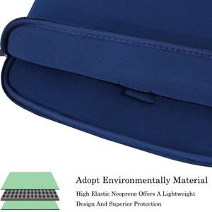 Sac pour ordinateur portable 15,6 pouces de haute qualité, nouveau design, imperméable, sacs d'affaires pour ordinateur portable, vente en gros - Product Image 3